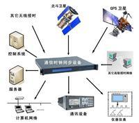 HR-905網(wǎng)絡(luò)時(shí)間同步設(shè)備 計(jì)算機(jī)網(wǎng)絡(luò)技術(shù)發(fā)展中的精準(zhǔn)時(shí)間衛(wèi)士