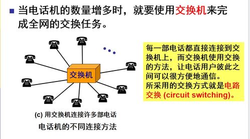 計(jì)算機(jī)網(wǎng)絡(luò)復(fù)習(xí)（第8版）第一章 互聯(lián)網(wǎng)的概述與計(jì)算機(jī)網(wǎng)絡(luò)技術(shù)的開(kāi)發(fā)