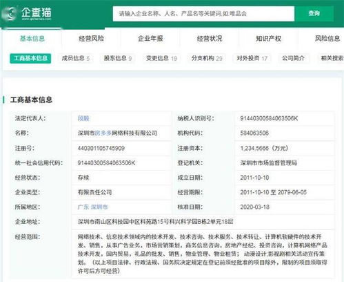 一夜飆漲四倍，房多多股價(jià)盤中暴漲超1200%，十余次觸發(fā)熔斷的背后 技術(shù)與資本的博弈