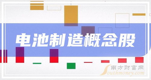 2023年12月29日電池制造概念股市盈率排名前十公司解析